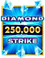 เกม เล่น ได้ ตังค์แทง บอล ไม่ ให้ เสีย: เทคนิคการเล่น